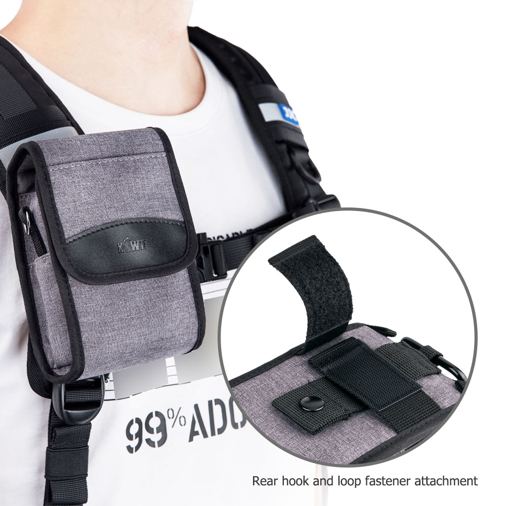 Camera Case Pouch voor Sony ZV - Photography Zone System recensie en prijs