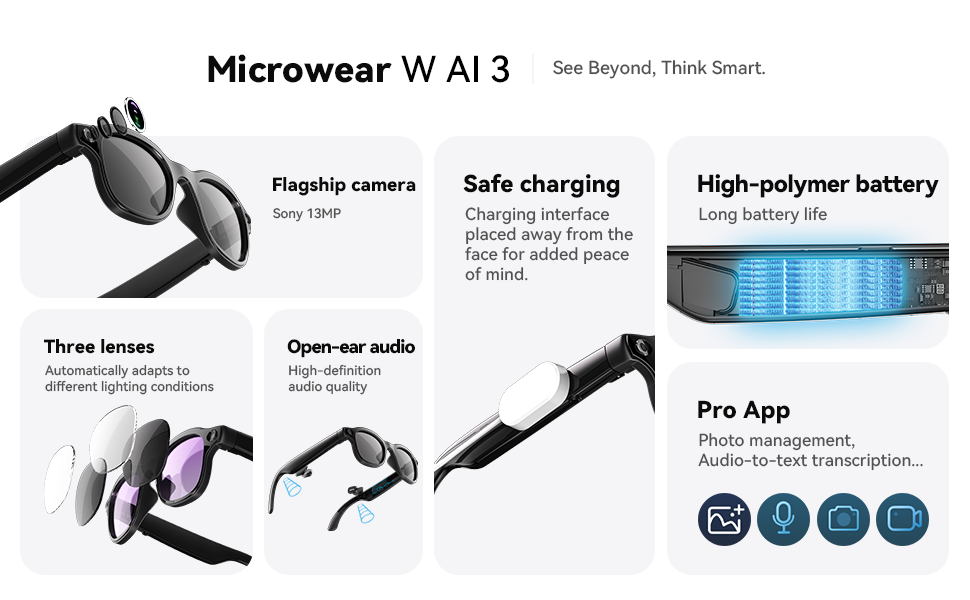 AI Smart Glasses 8 megapixel g - Photography Videos Free recensie en prijs