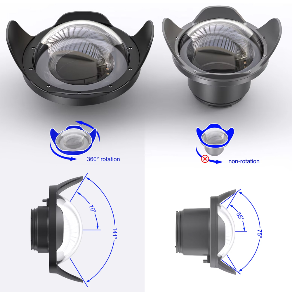 6' groothoek Dome Port-lens vo - Photography Angles recensie en prijs