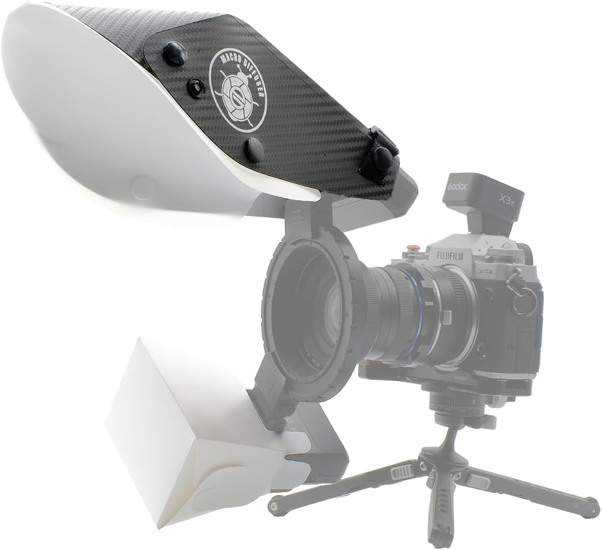 Guage MF12 Macro Flash Diffuse - Photography Angles recensie en prijs