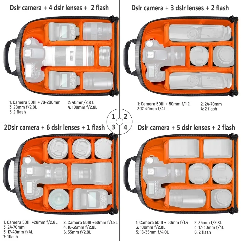 Cameratas voor fotografen met  - Camera Bag Waterproof recensie en prijs
